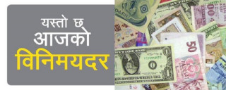 आज विदेशी मुद्राको विनिमय दर